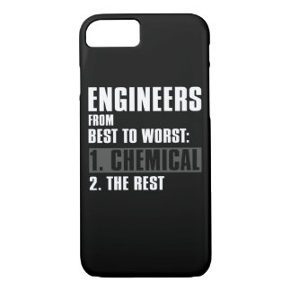 Case-Mate iPhone Case Ingénieurs du meilleur au pire