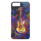 instrument de guitare