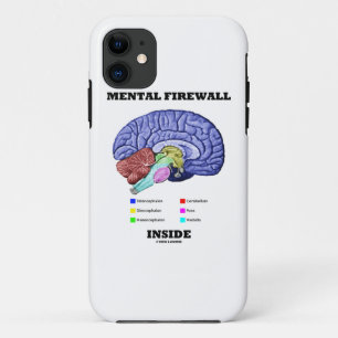 Coque iPhone 11 Intérieur mental de pare-feu (cerveau anatomique)