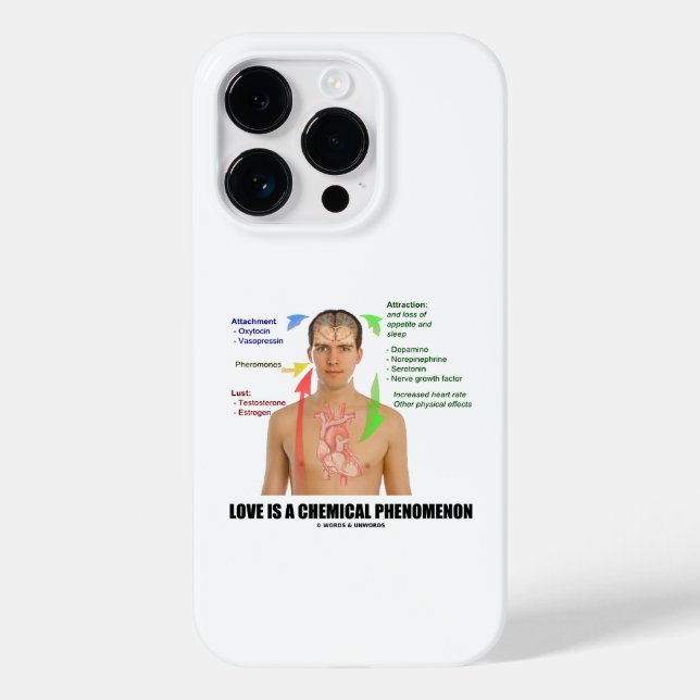 Coques Case-Mate iPhone L'Amour Est Un Phénomène Chimique Physiologie (Verso)
