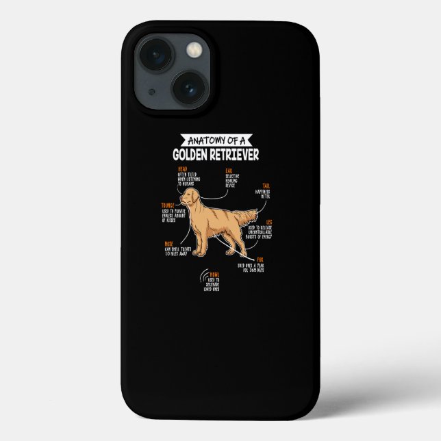 Coques Case-Mate iPhone L'Anatomie D'Un Réducteur D'Or Drôle Propriétaire  (Verso)