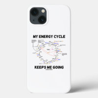 Mon cycle d'énergie me maintient à l'Humour de cyc