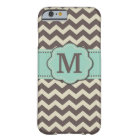Monogramme turquoise Brown de Chevron