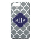 Moroccan Charcoal White #5 Navy 3 Monogram initial