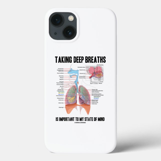Coques Case-Mate iPhone Prendre De Profondes Respirations Est Important Po (Verso)