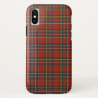 Royal Stewart Tartan Red Plaid Motif