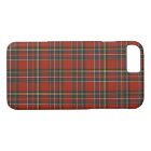 Royal Stewart Tartan Red Plaid Motif
