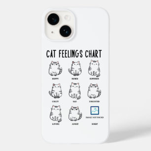 Coque Pour iPhone 14 Tableau des sentiments du chat