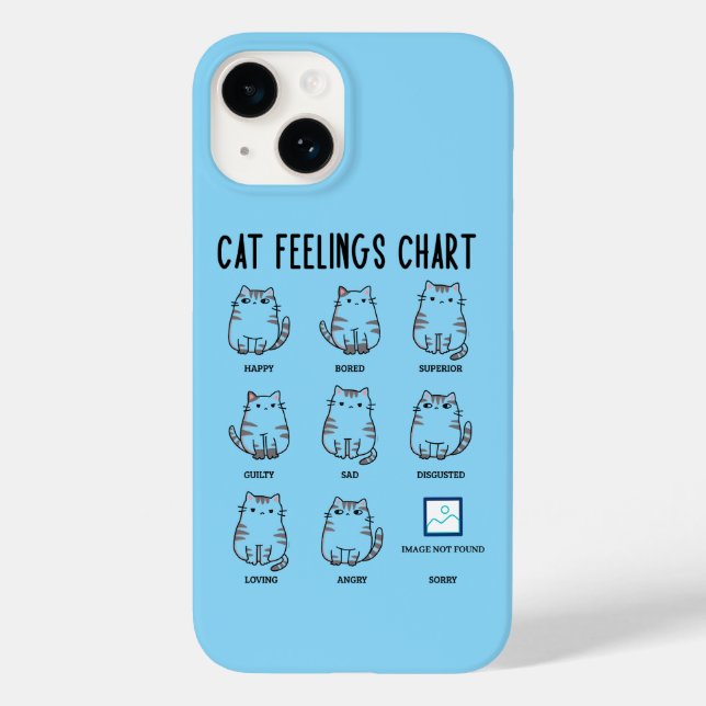 Coques Case-Mate iPhone Tableau des sentiments du chat (Verso)
