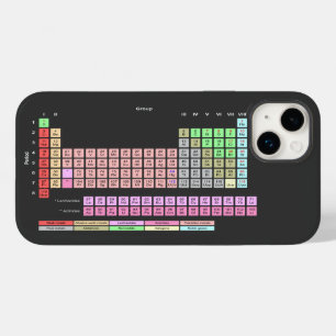 Coques Pour iPhone Tableau périodique des éléments