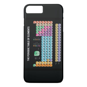 Case-Mate iPhone Case Tableau périodique des éléments lancer l'oreiller