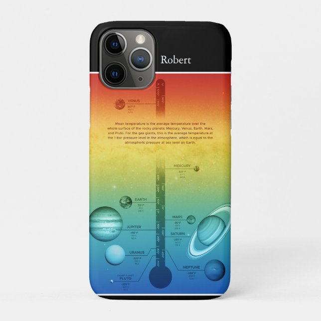 Coques Case-Mate iPhone Température chaude froide du système solaire de la (Dos)