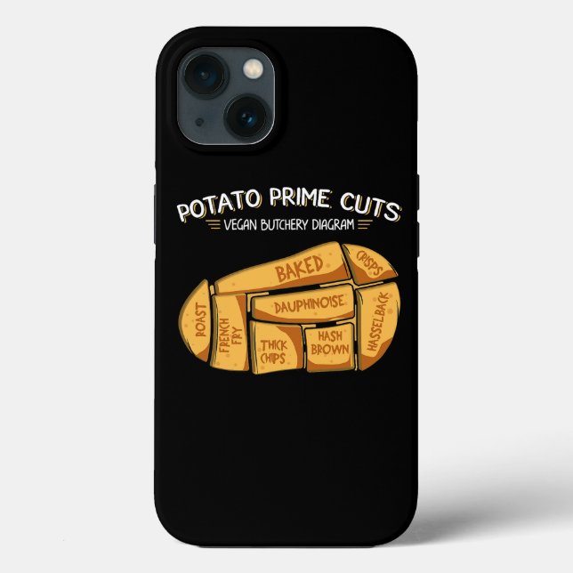 Coques Case-Mate iPhone Vegan Lover Potato Day Spirit Animal is a Potato P (Verso)