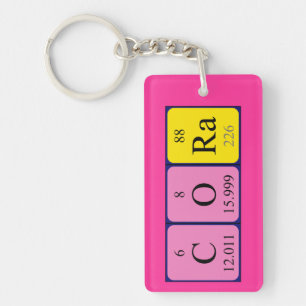 Cora periodic table name keyring