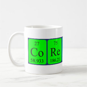 Corentin periodic table name mug