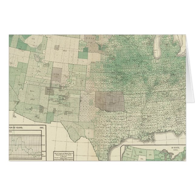 Corn per acre planted (Front Horizontal)
