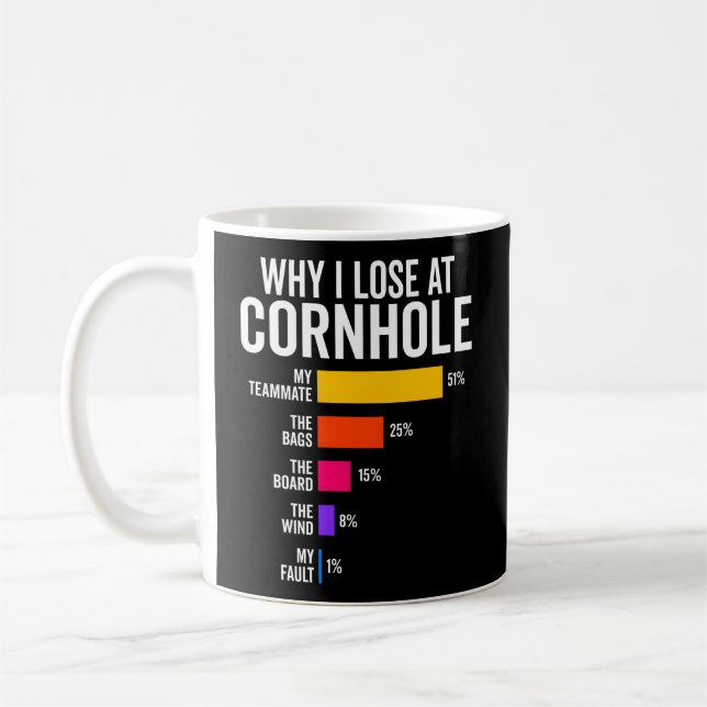 Cornhole Player Team Why I Lose At Cornhole Coffee Mug (Left)