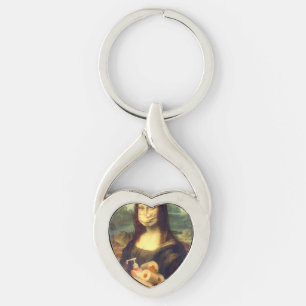 Corona Virus Portrait Keychain