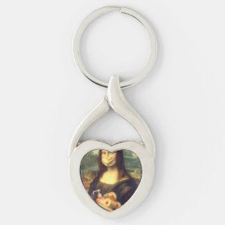 Corona Virus Portrait Keychain