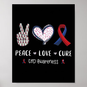 Coronary Heart Disease Ribbon Chd Awareness Month  Poster