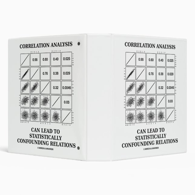 Correlation Analysis Can Lead To Stats Confounding Binder (Background)