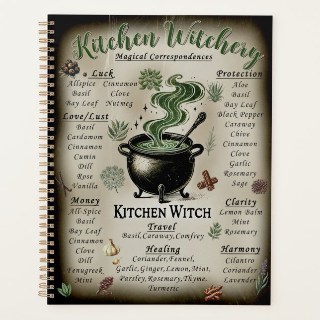 Correspondances des herbes magiques de Witchery de (Devant)