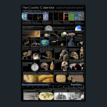 Cosmic Calendar Large Poster<br><div class="desc">The 13.8 billion year history of the universe scaled down to a single year, with each second taking 434 years and a human life just a blink of an eye. This version is designed for movie sized, vertical posters, with lotsa text and detail! Enjoy!</div>