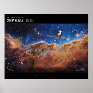 Cosmic Cliffs Carina Nebula Space Webb Telescope Poster
