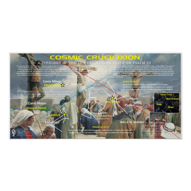 Cosmic Crucifixion Poster (Front)