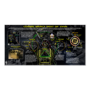 Cosmic Mercy Seat Poster