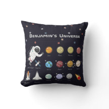 Cosmic Planets Astronaut Monogram Colourful Stars