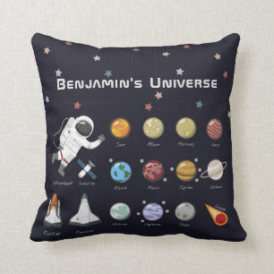 Cosmic Planets Astronaut Monogram Colourful Stars Throw Pillow