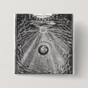 Cosmography or Science of the World 2 Inch Square Button