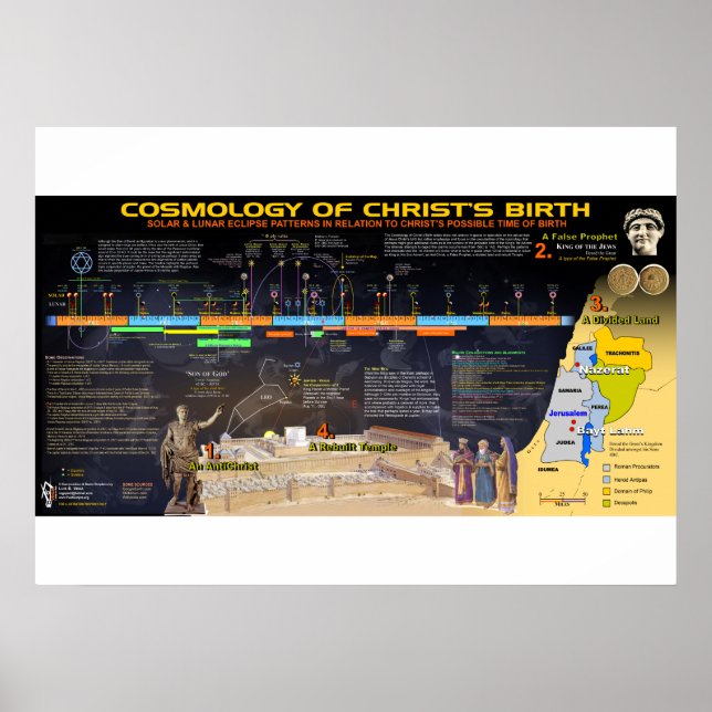 Cosmology of Christ's Birth Poster (Front)
