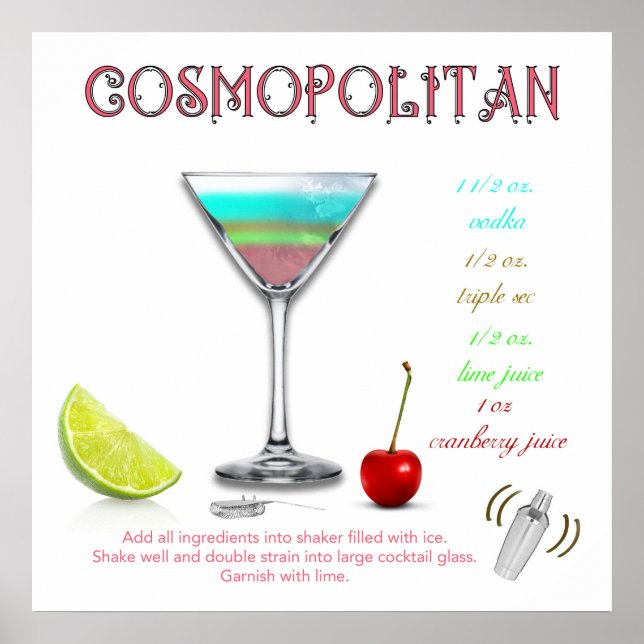 Cosmopolitan Vintage Cocktail Recipe Poster (Front)