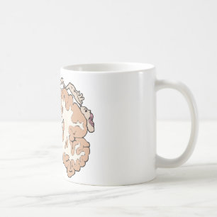 Cost an arm and a leg homunculus coffee mug