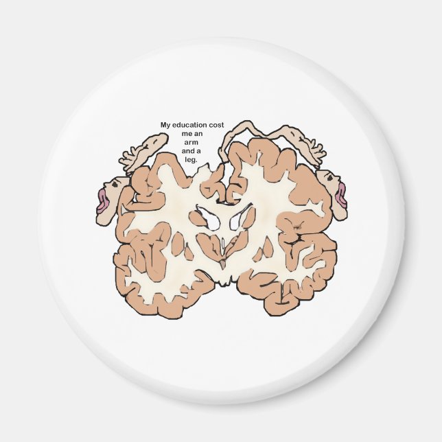 Cost an arm and a leg homunculus magnet (Front)