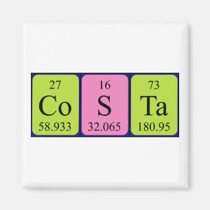 Costa periodic table name magnet