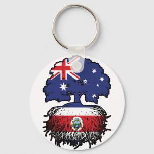 Costa Rica Costa Rican Australian Australia Tree Keychain