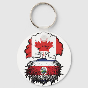 Costa Rica Costa Rican Canadian Canada Tree Roots Keychain