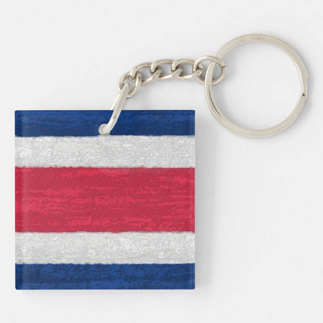 Costa Rica Keychain (Back)