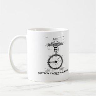 Cotton Candy Machine US Patent Diagram  Coffee Mug