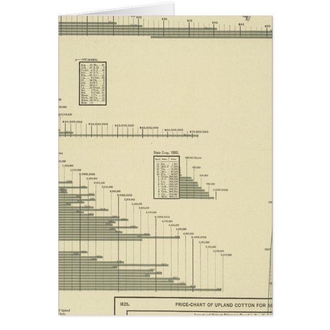 Cotton goods (Front)