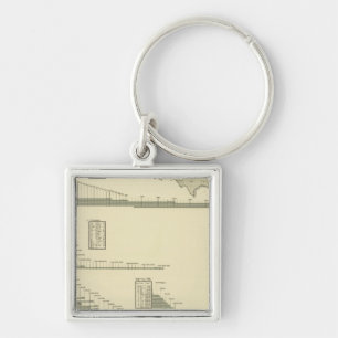 Cotton goods keychain