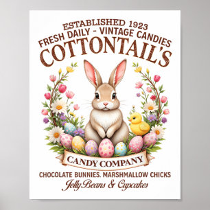 Cottontail’s Candy Co. Vintage Easter Bunny Easter Poster
