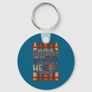 Could be different on the outside but have same keychain