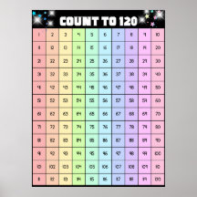 Count To 120 Dancing Super Star