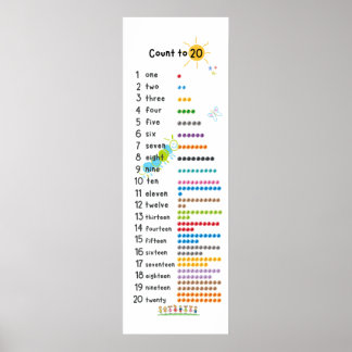 Count to 20 Math Wall Decor Kindergarten 