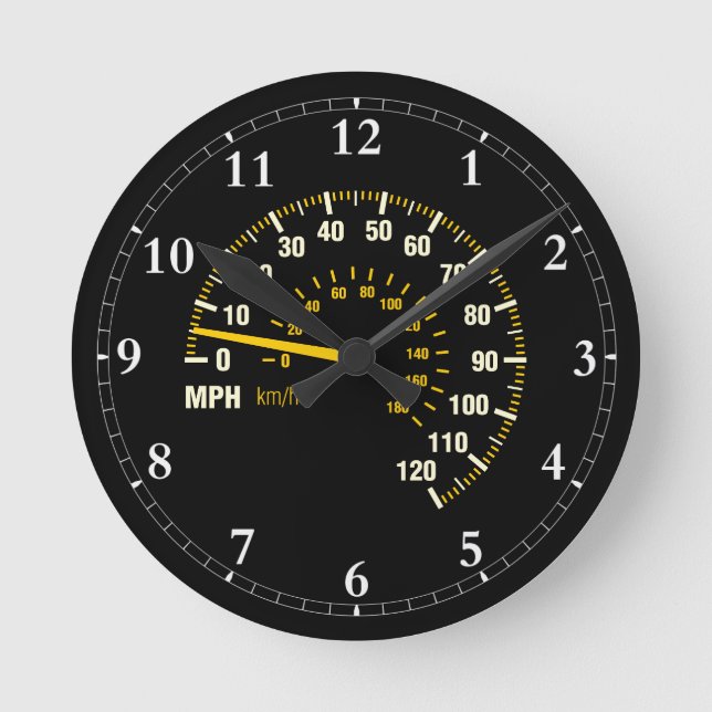 counter round clock (Front)