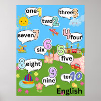 Counting 1 to 10 in English